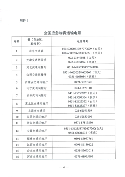 （交運明電〔2020〕37號）交通運輸部關于切實保障疫情防控應急物資運輸車輛順暢通行的緊急通知_頁面_4