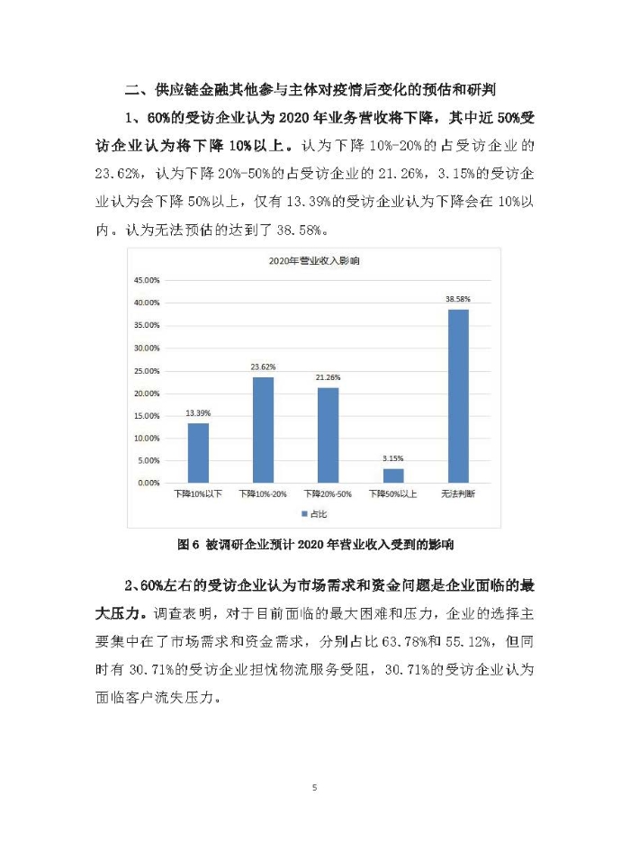 新冠疫情后供應鏈金融服務趨勢調研報告及政策需求建議_頁面_05