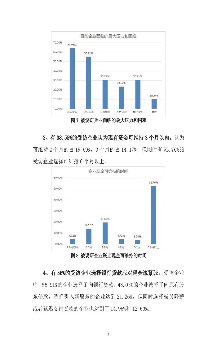 新冠疫情后供應鏈金融服務趨勢調研報告及政策需求建議_頁面_06