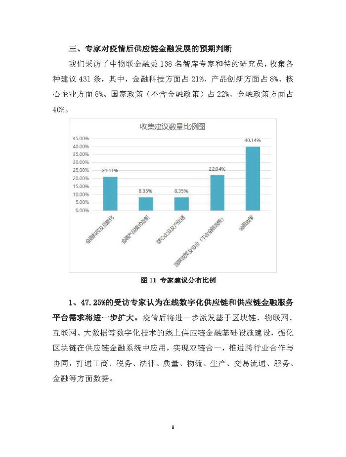 新冠疫情后供應鏈金融服務趨勢調研報告及政策需求建議_頁面_08