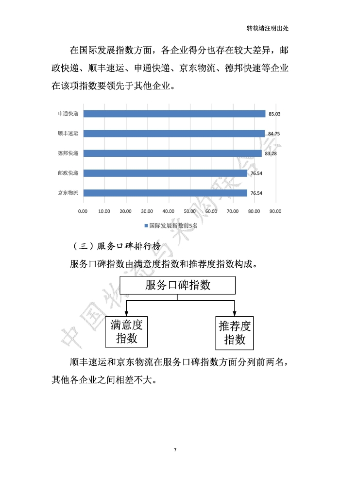 中國物流服務品牌指數2020一季度-2020-05-13-定稿_頁面_07