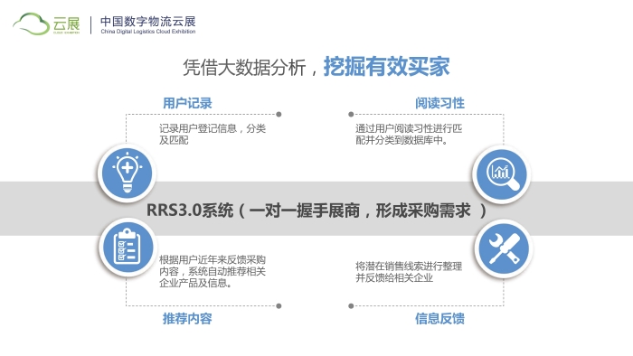 云展換鏈接_頁面_04
