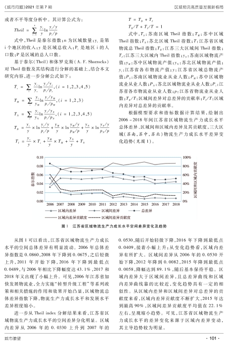 城市問題正文_頁面_4