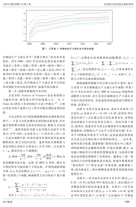 城市問題正文_頁面_6