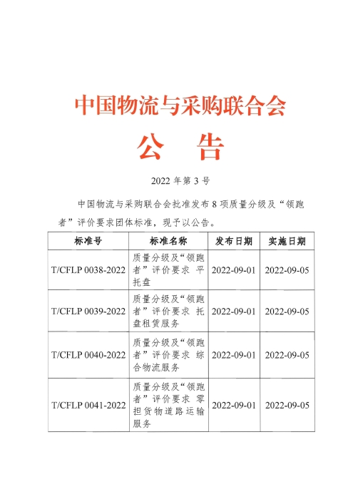 2022第3號公告 8項領跑者團標發布_頁面_1