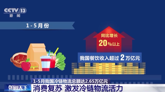 圖片3