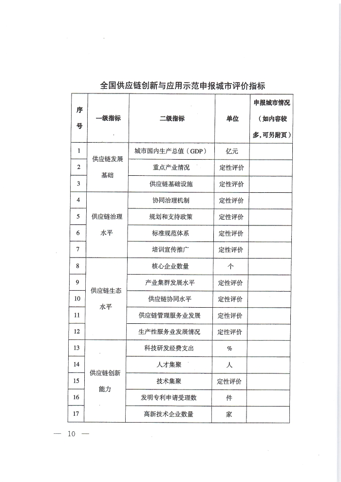 供應鏈通知_頁面_10
