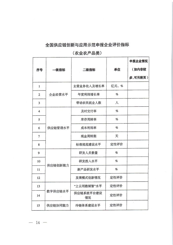 供應鏈通知_頁面_14