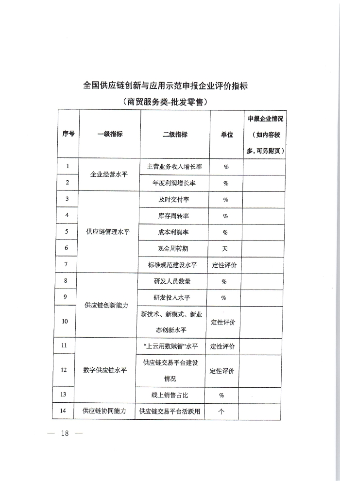 供應鏈通知_頁面_18