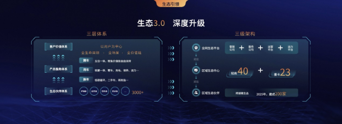 【主新聞稿】遠程2024年市占率保持第一，預計到2027年累計銷量將破百萬-202412261723