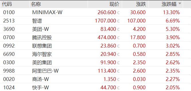 DeepSeek或冲刺IPO 估值超4800亿元 梁文锋成AI圈新首富